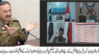 Photo of جرائم کے نت نئے طریقوں کو ناکام بنانے کے لیے پولیس بھی اب جدید خطوط پر کام کر رہی ہے: آر پی او